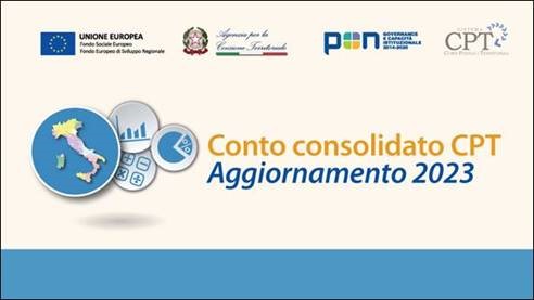 Pubblicato il nuovo aggiornamento annuale dei dati